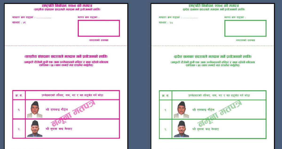 राष्ट्रपति निर्वाचनको नमुना मतपत्र सार्वजनिक